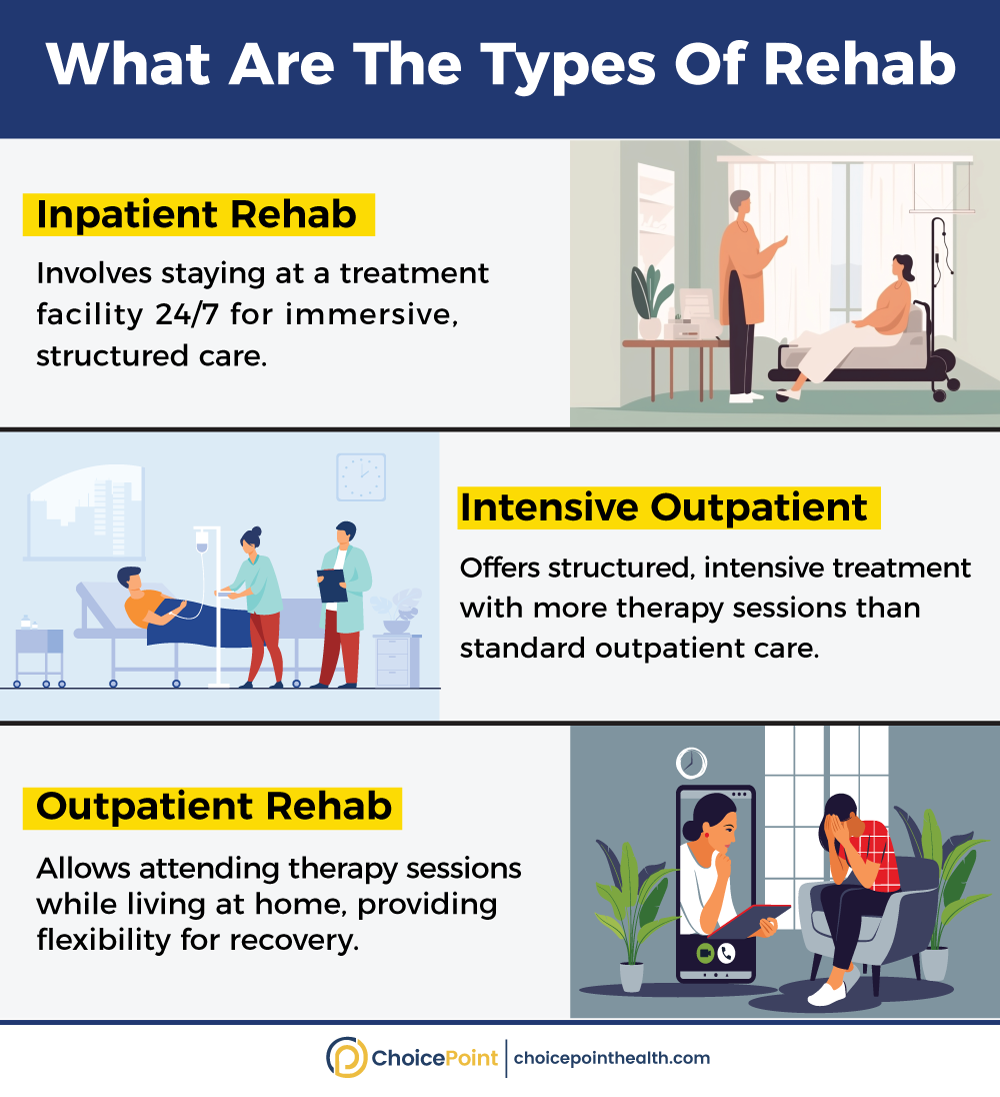 Inpatient Alcohol Rehab Program