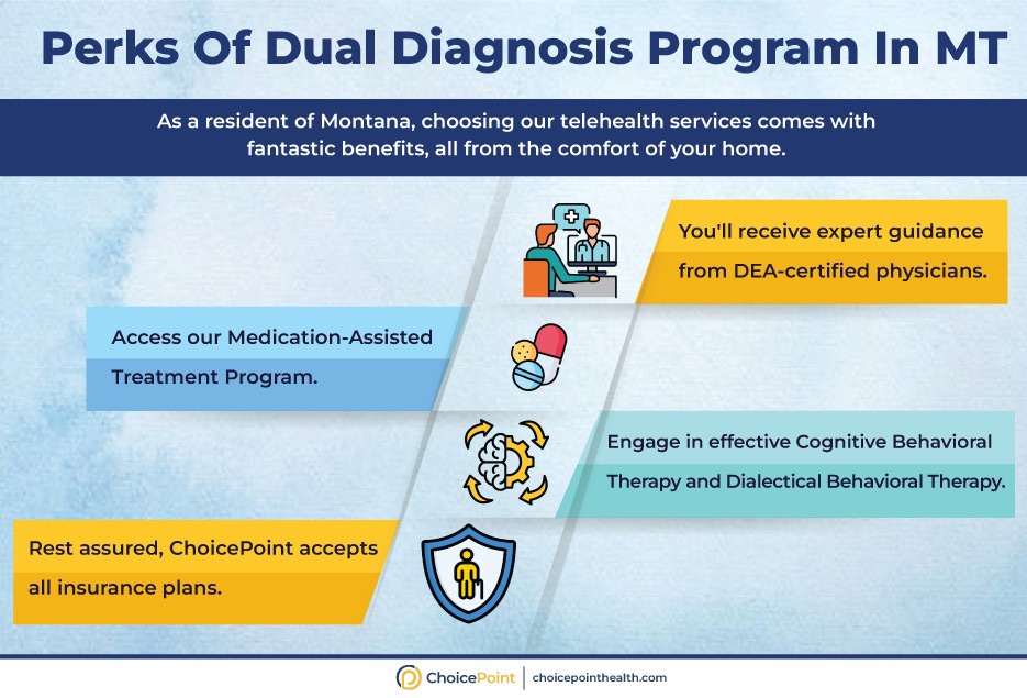 Dual Diagnosis Treatment Center