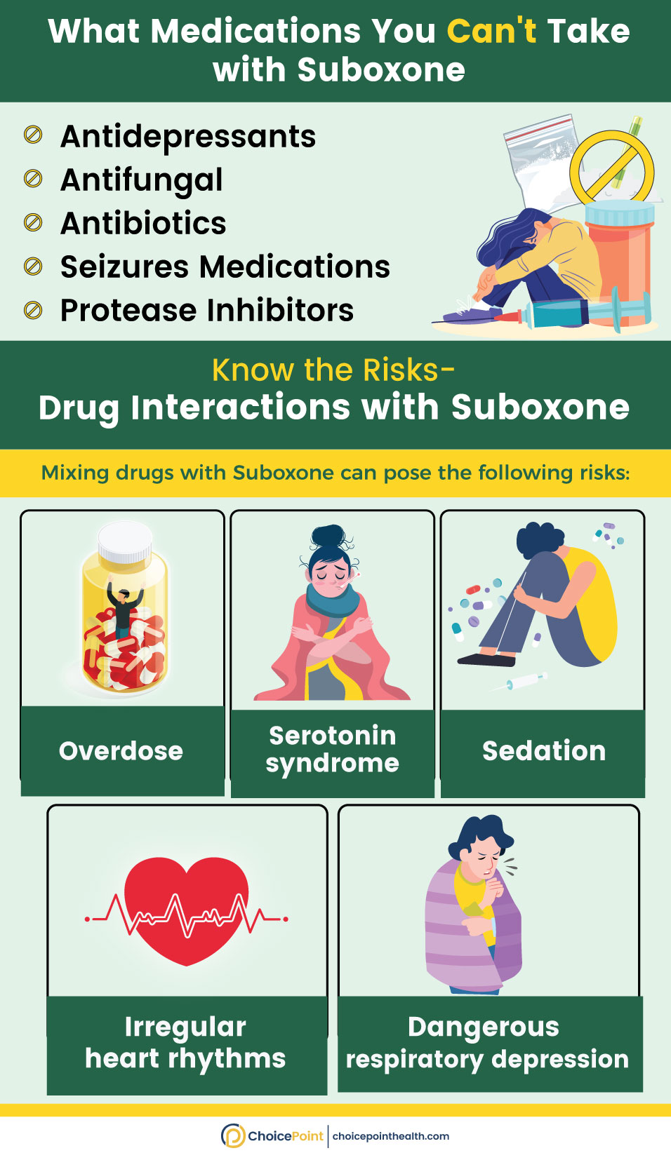 What Medications Can You Not Take With Suboxone?