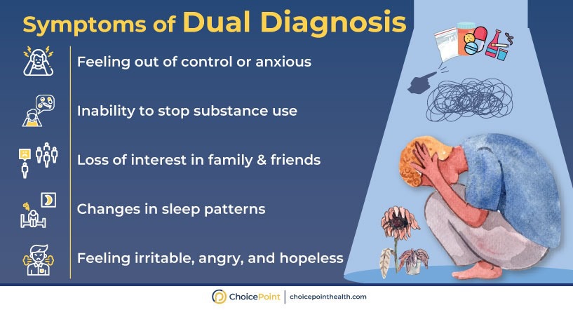 Symptoms of Dual Diagnosis Treatment in South Jersey