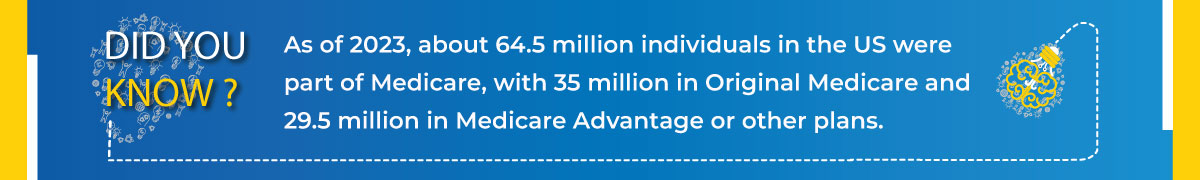 Medicare Coverage for Inpatient Rehab