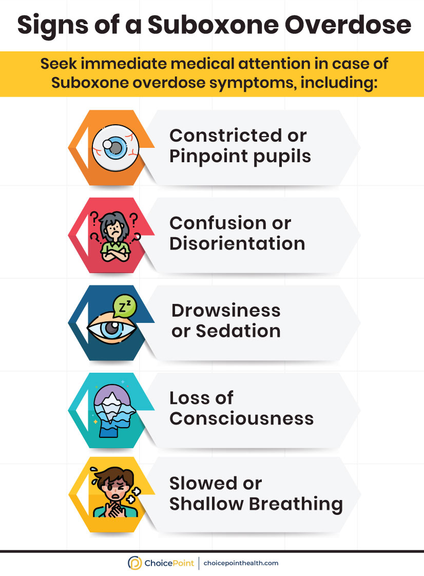 First Signs You May Be Taking Too Much Suboxone