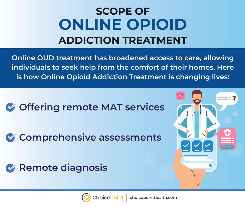 Best Online Medication Programs for Addiction in Montana