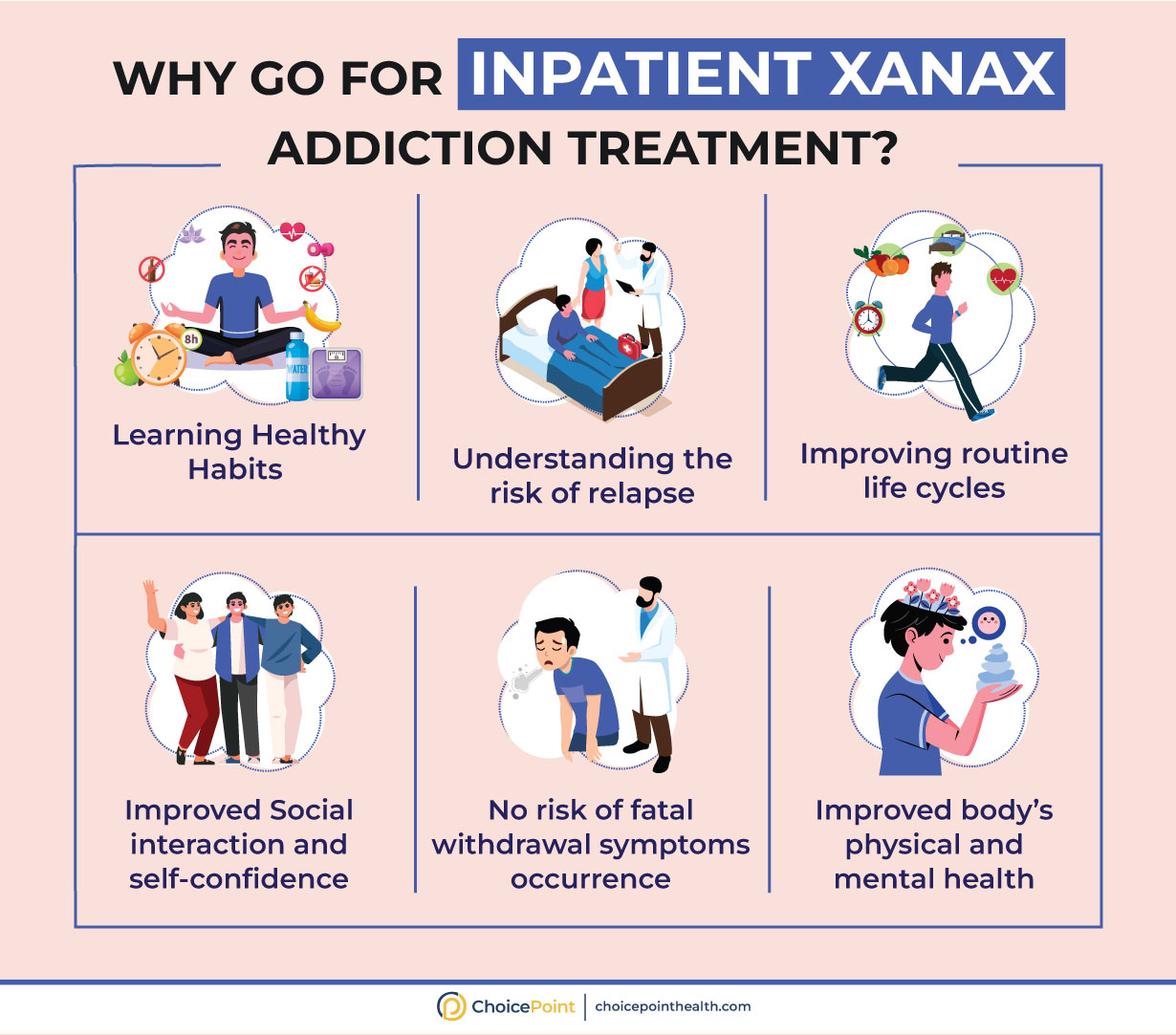 5 Potential Side Effects of Xanax Abuse How Inpatient Drug Rehab Can