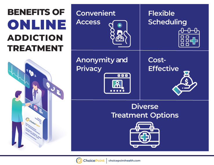 Can Telehealth Support With Addiction?