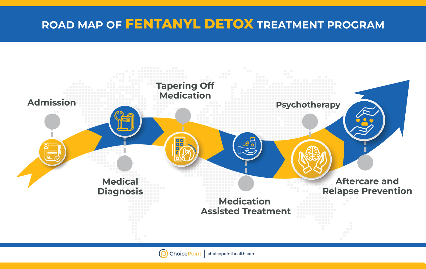 Fentanyl Detox Program