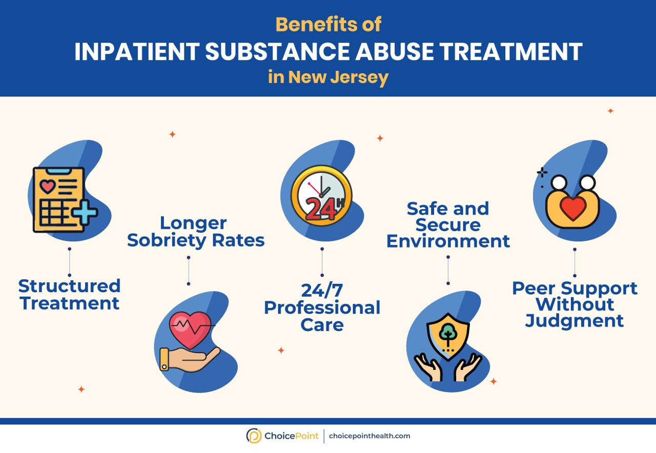 What Are the Benefits of Inpatient Treatment For Addiction?