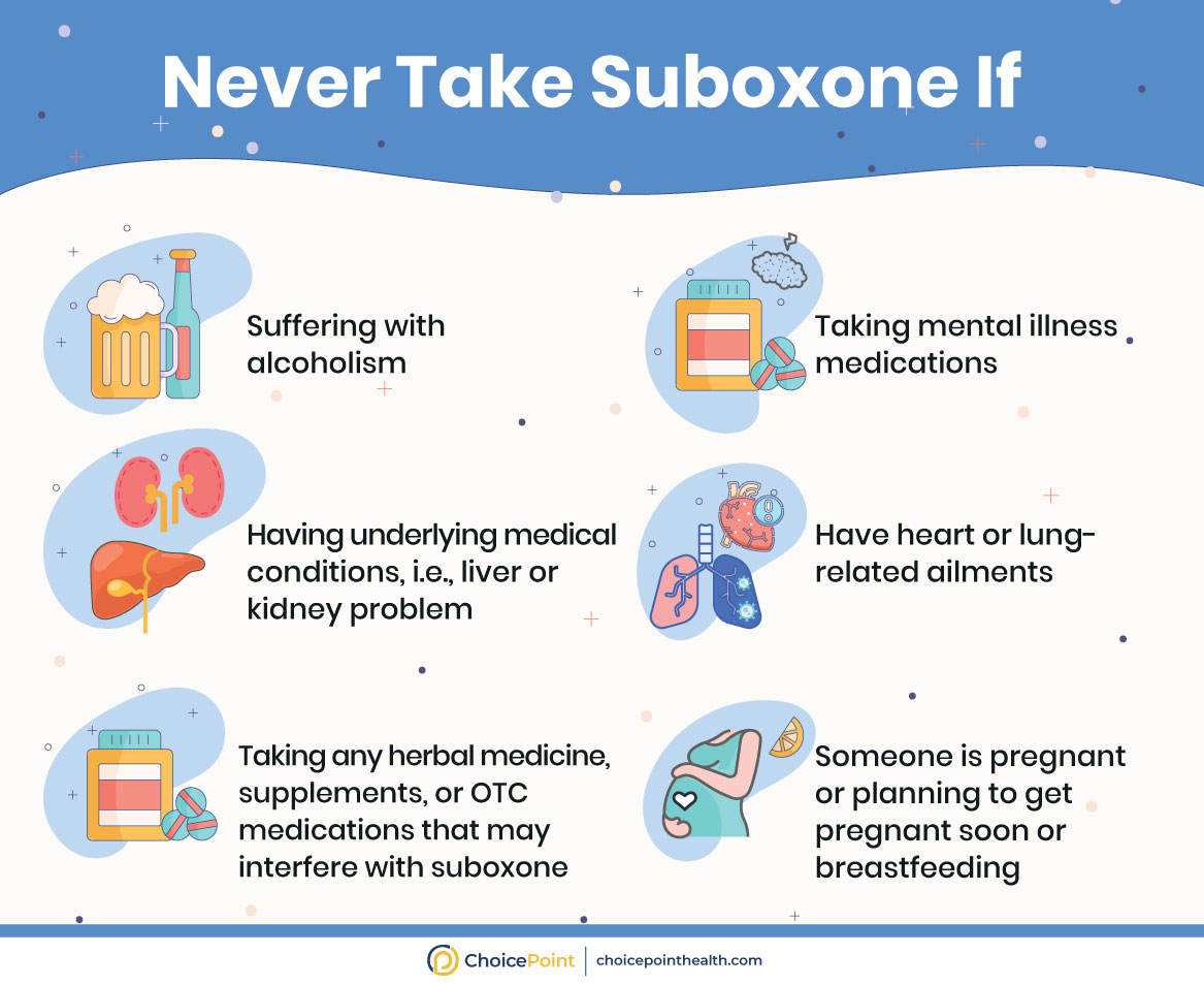What Medications Can You Not Take With Suboxone A Quick Guide