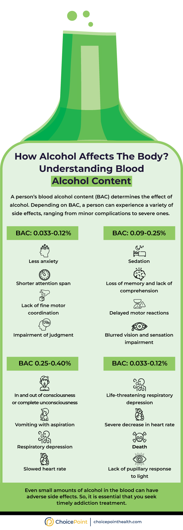 How Alcohol Affects Your Body