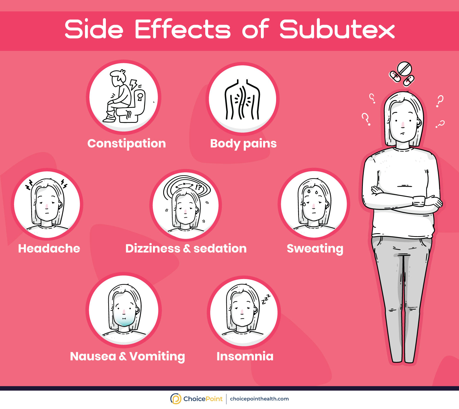 Subutex Short and Long-Term Side Effects