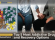 Commonly Used Drugs