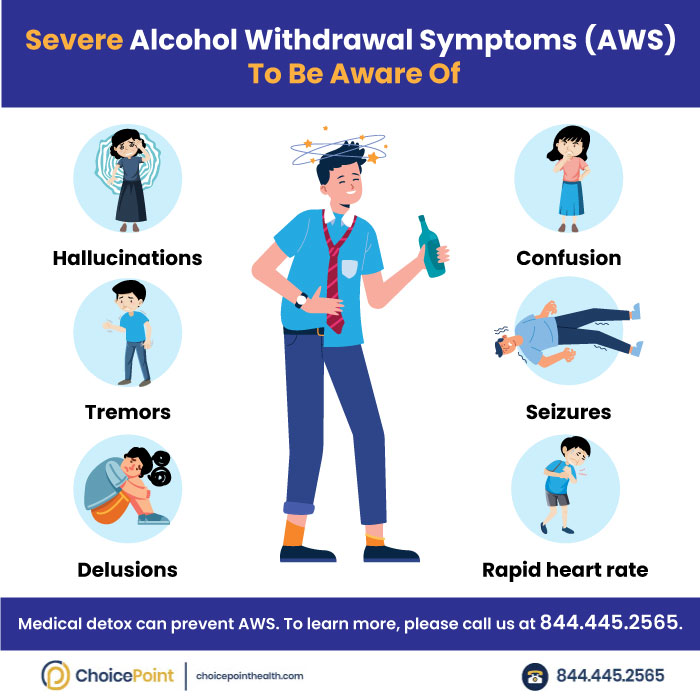 Symptoms of Alcohol Withdrawal