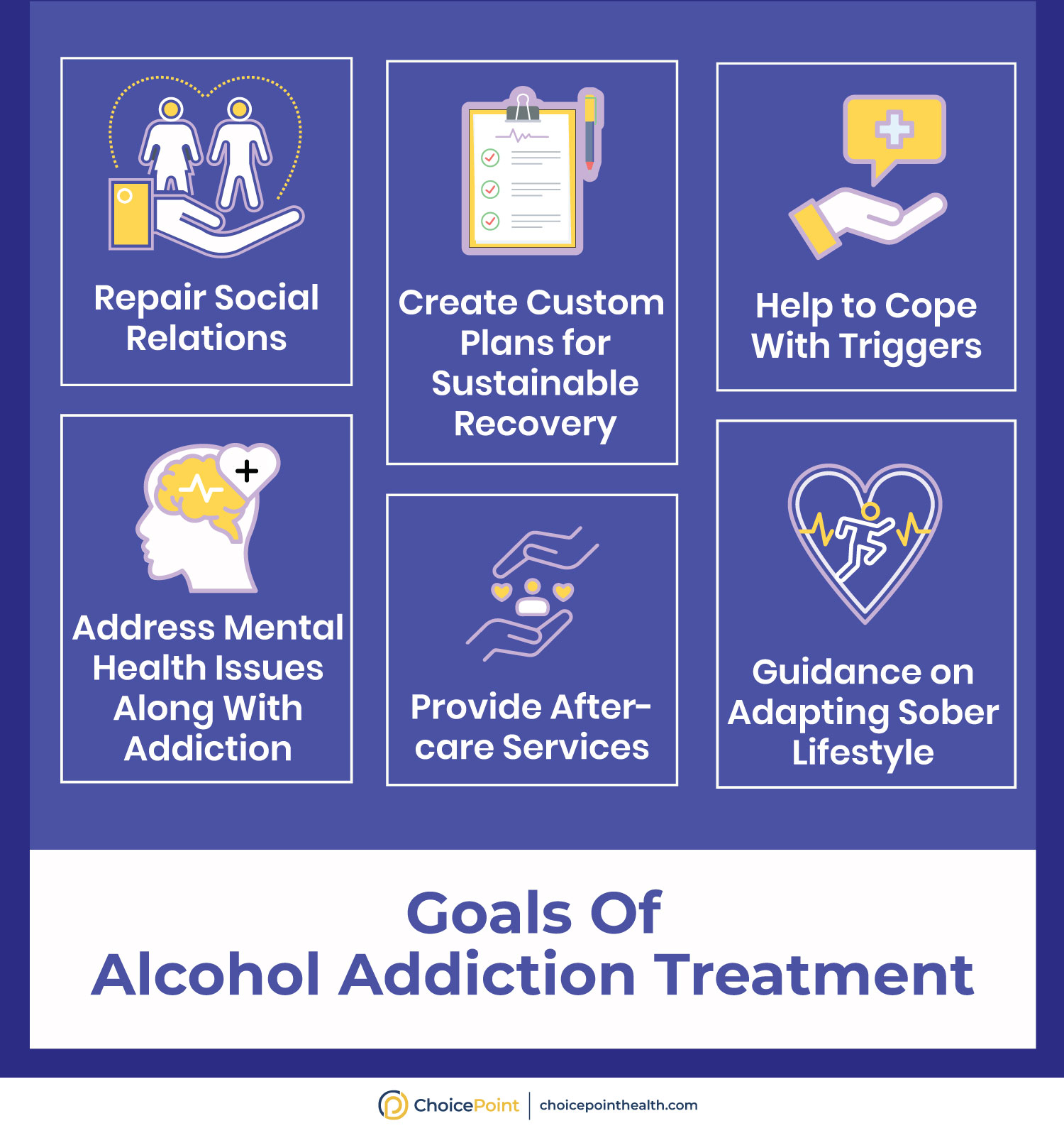 Treatment Goals For Alcohol Use Disorder