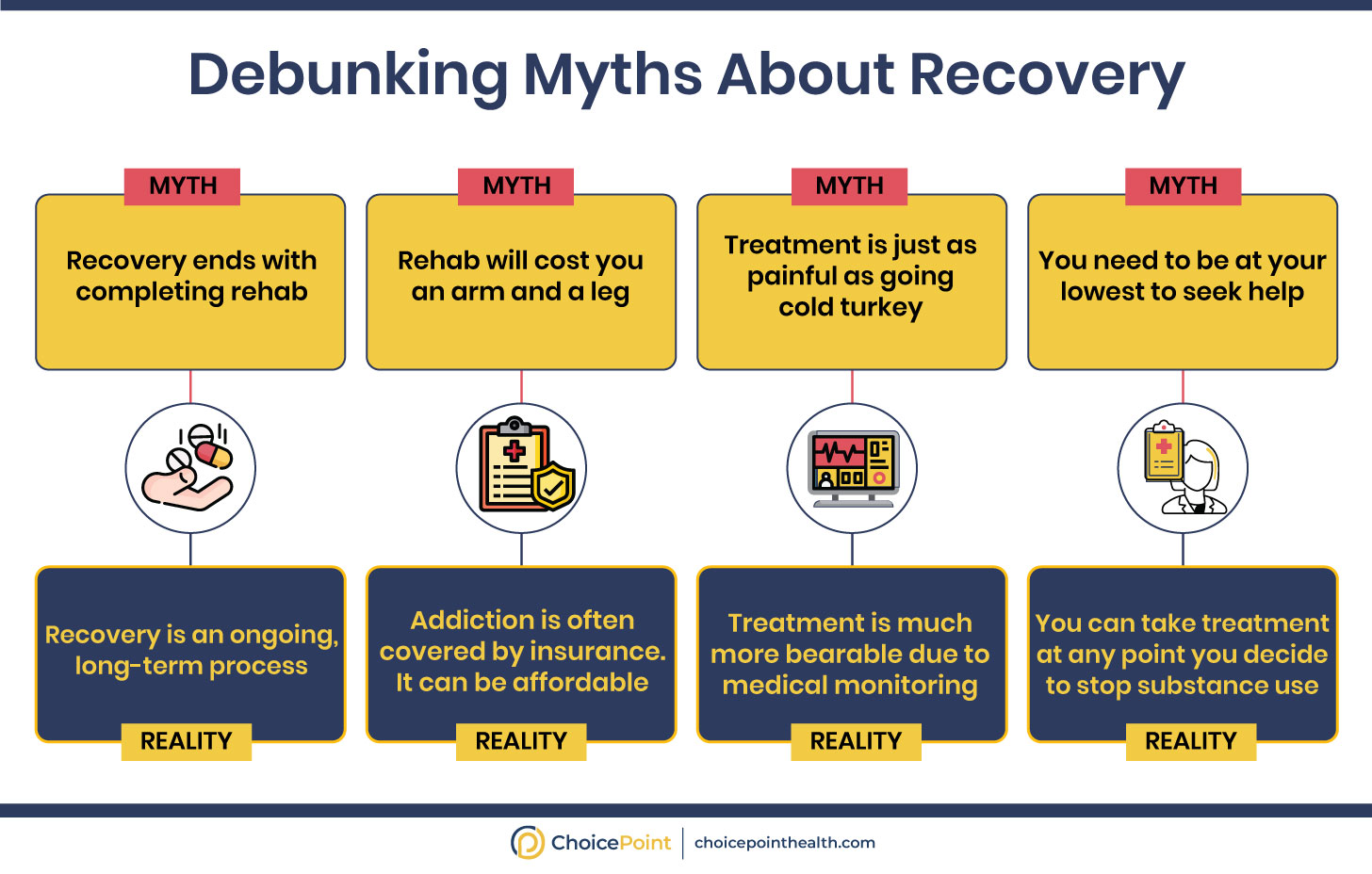 Addressing and Debunking Myths About Addiction Treatment