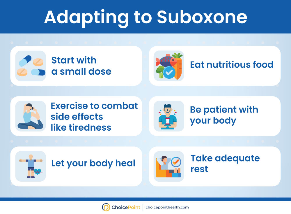 Adapting Suboxone Dosage