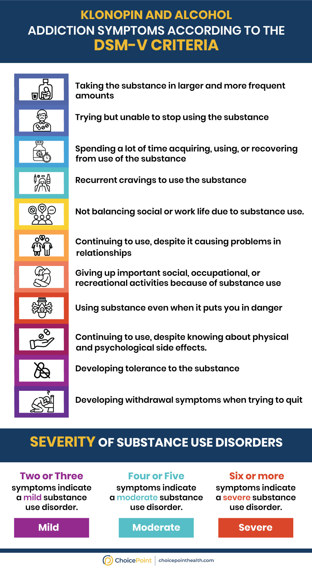The Effects of Mixing Klonopin and Alcohol