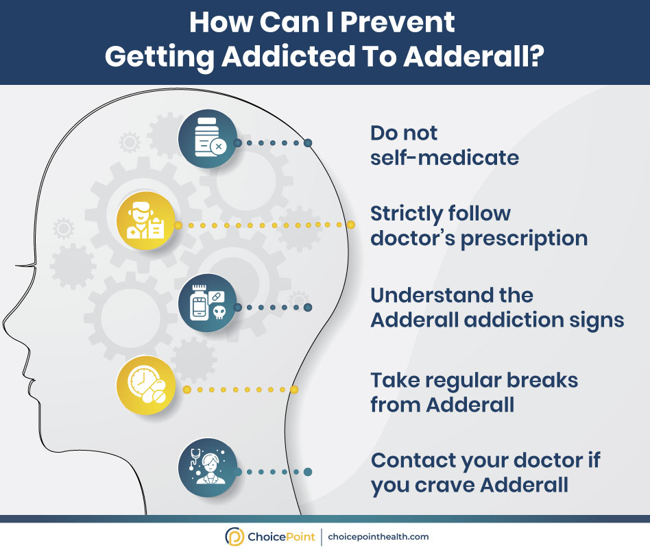 Avoiding Adderall Addiction Strategies