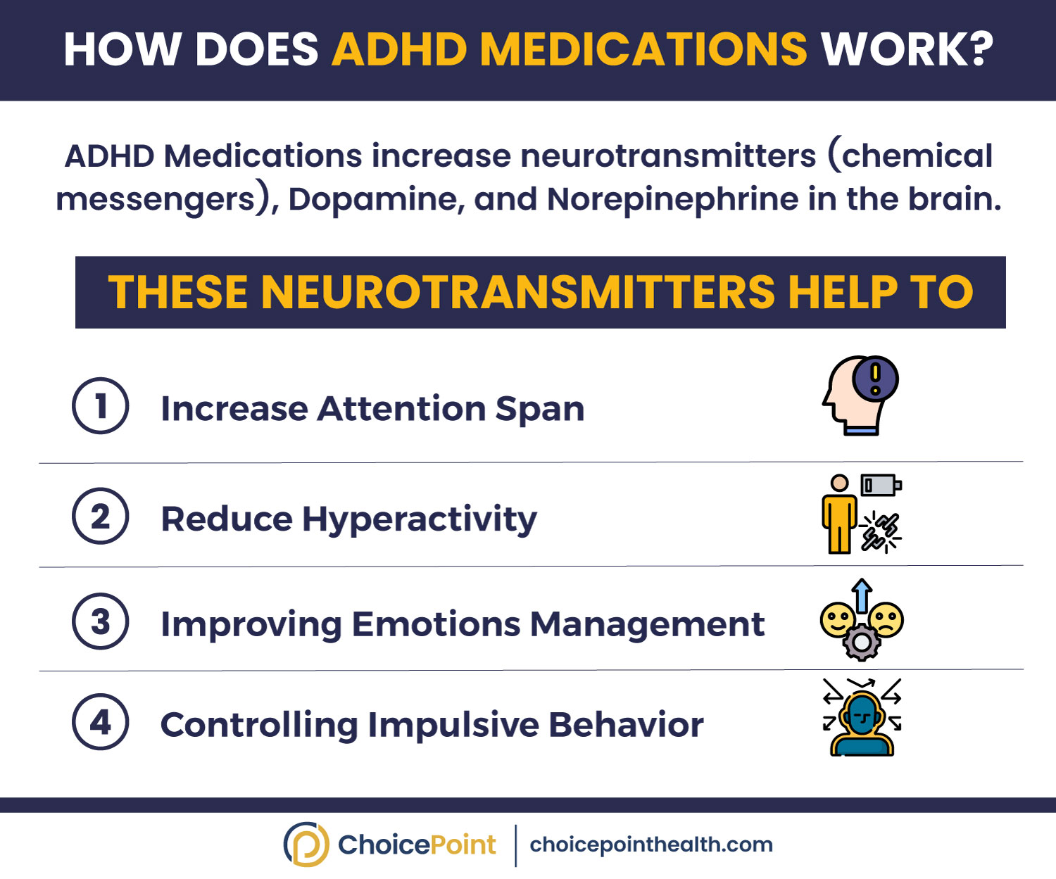 New Jersey ADHD Psychiatrists Near You: Online Prescriptions 