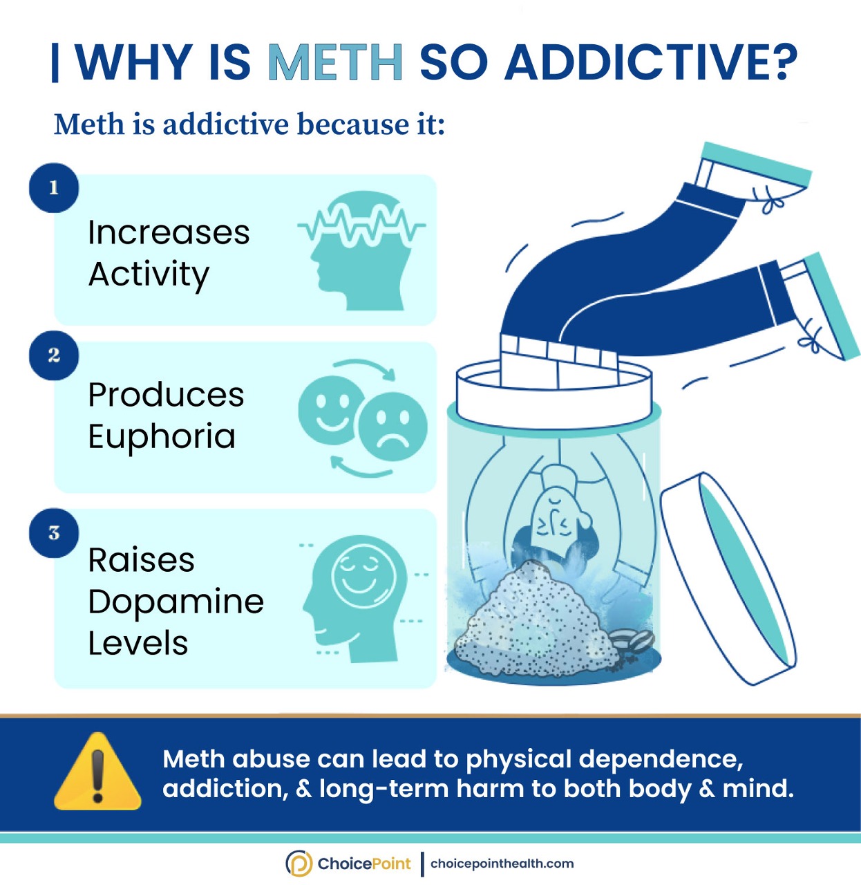 Why is Meth So Addictive?