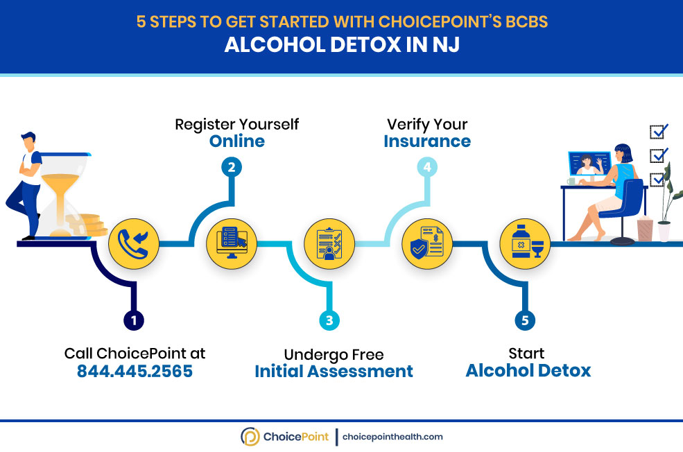 alcohol detox in nj