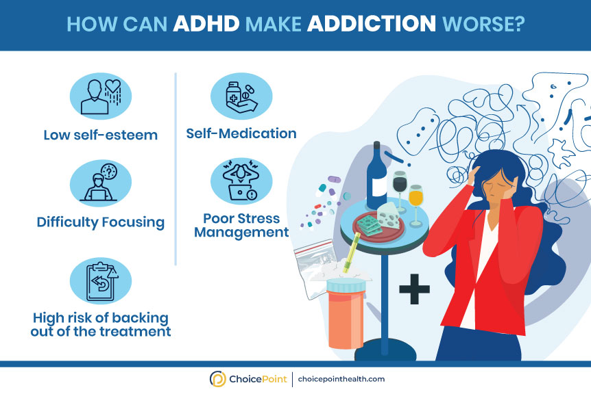 ADHD Increases Risk of Addiction