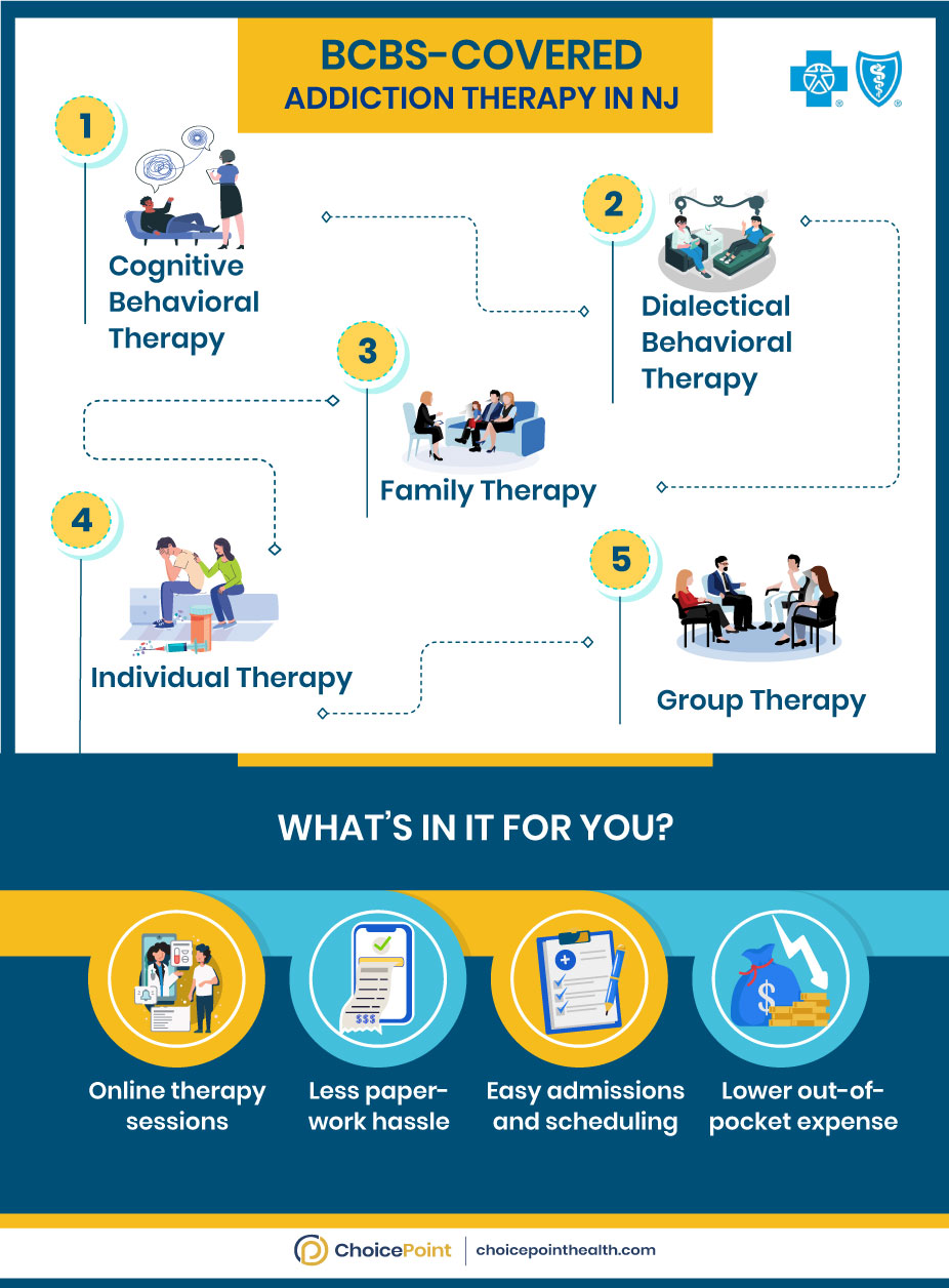 Find a Therapist Near You