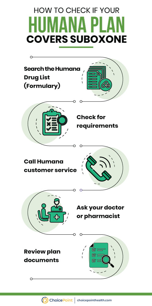 Humana Health Insurance Coverage for Rehab Treatment
