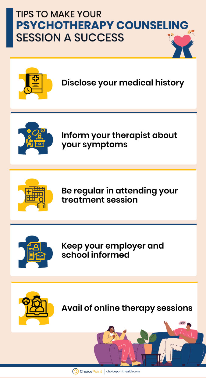Success in Psychotherapy