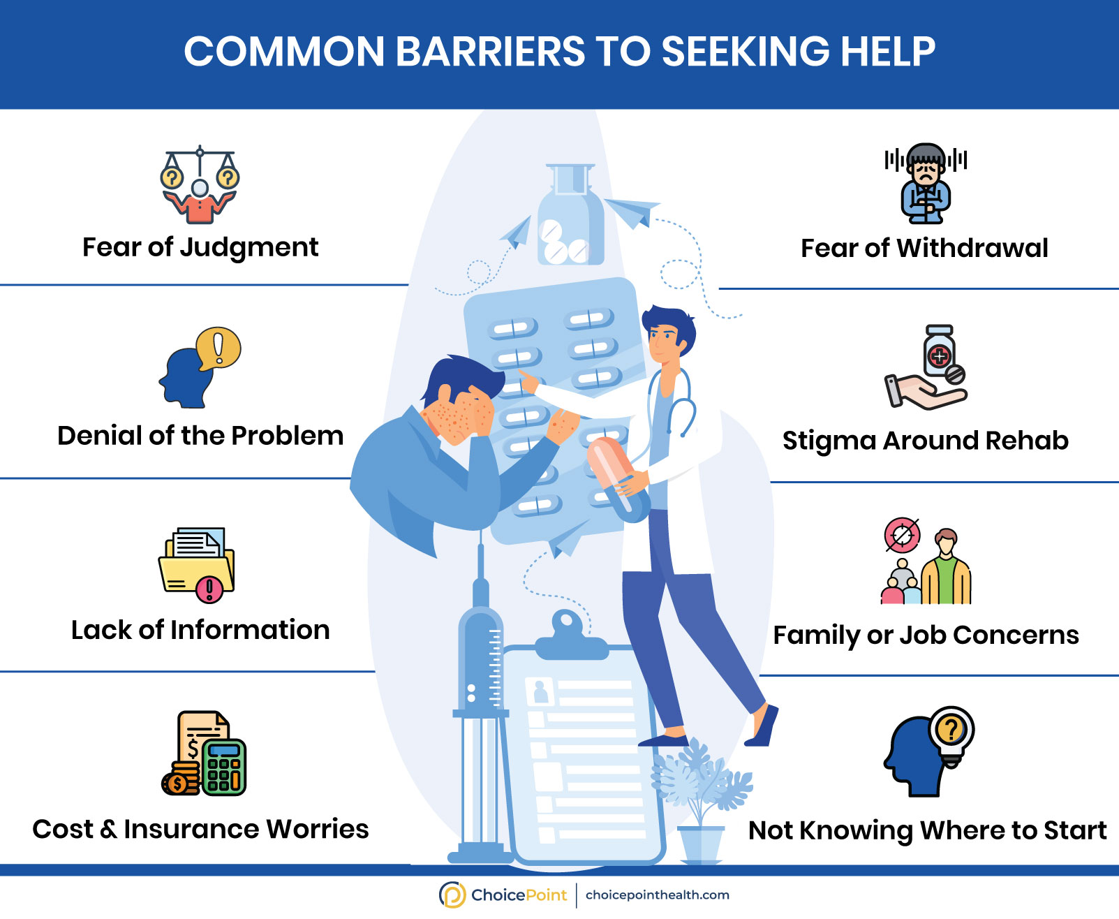 Breaking down barriers to help-seeking