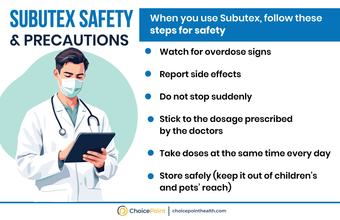 How to Take Subutex