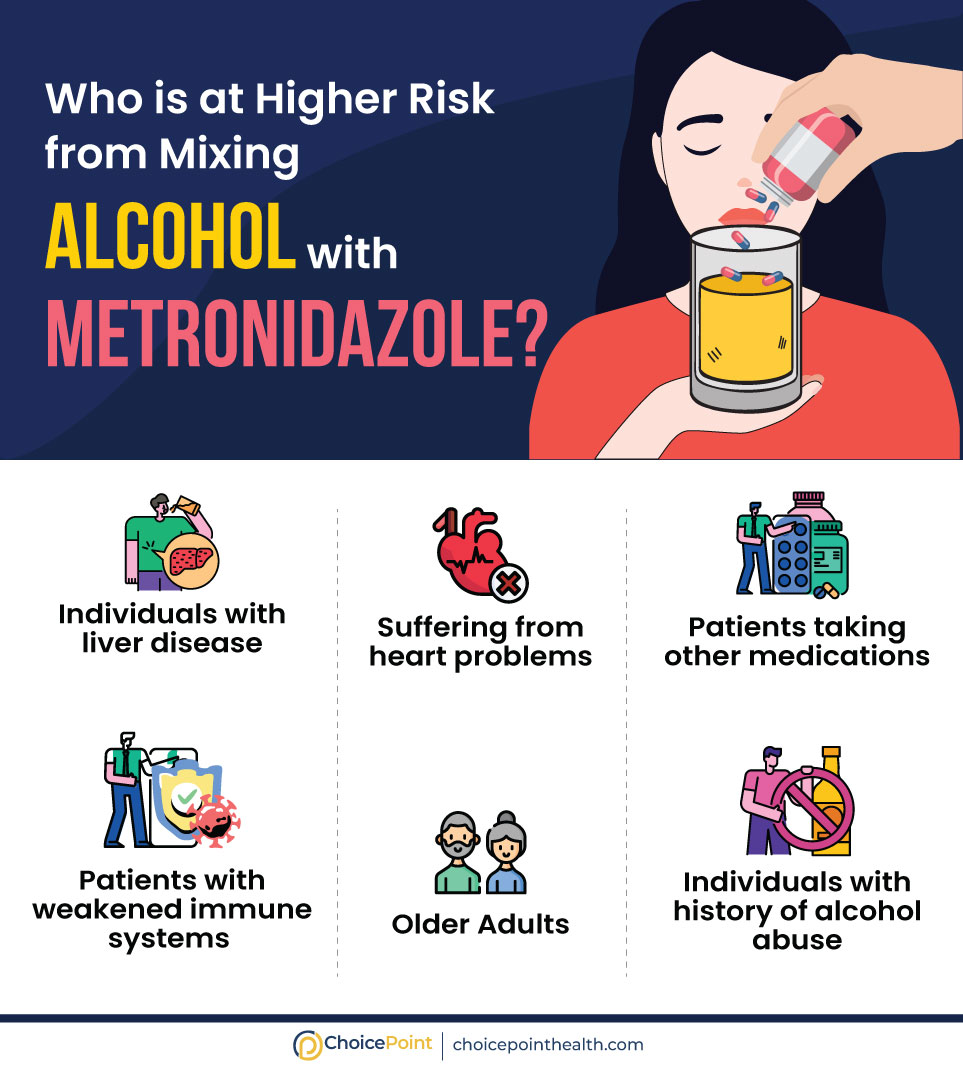 Flagyl and Alcohol Mix Who is At Risk