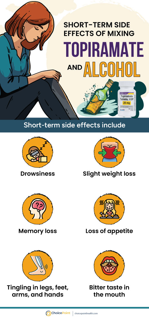 can you smoke cigarettes while on topiramate Why You Should Not Mix Topiramate and Alcohol? A Guide for the Patients