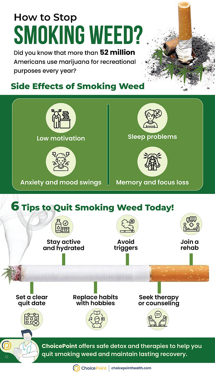 How to Get Weed Out of Your System Fast Before a Drug Test - ChoicePoint