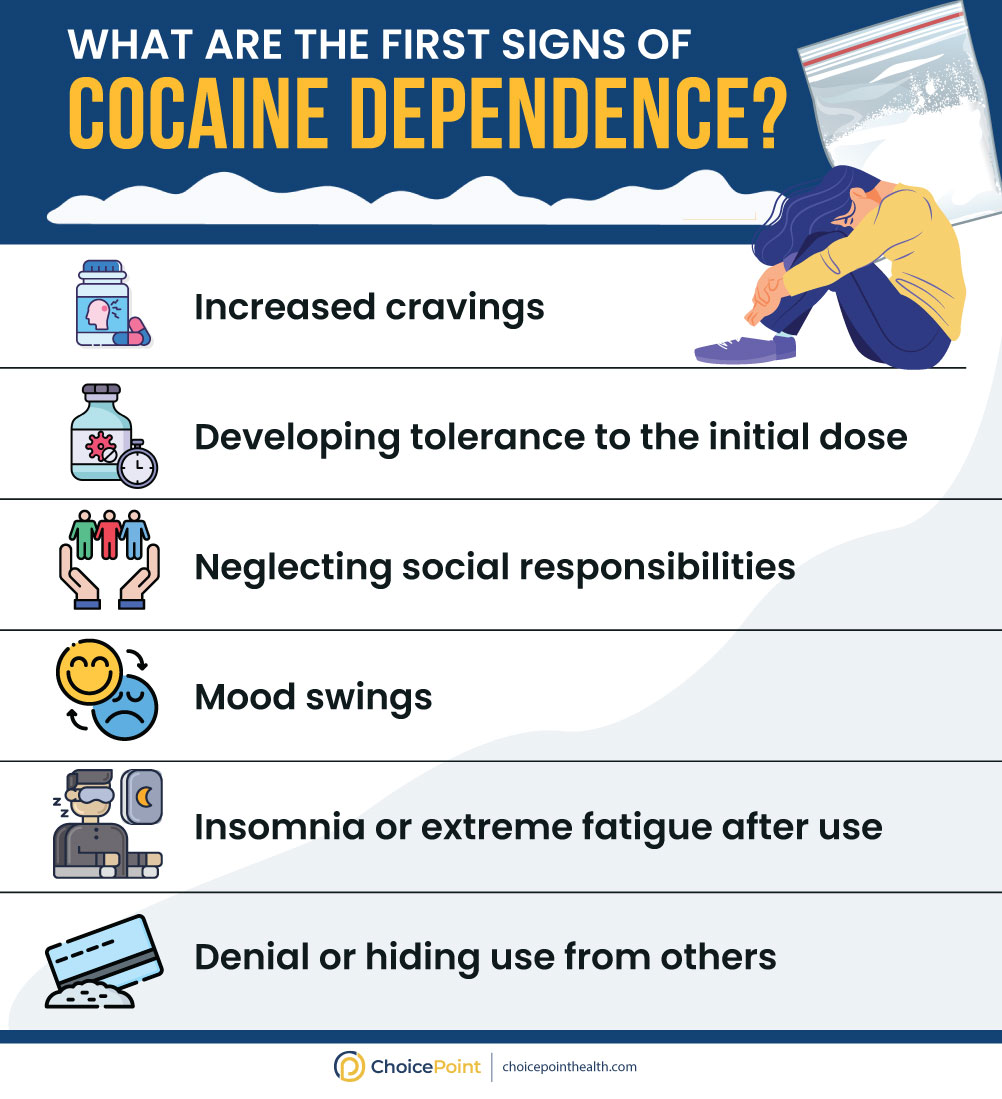 Signs of Cocaine Independance