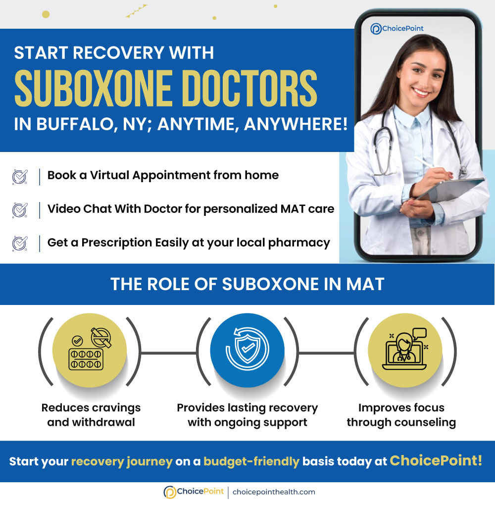 Virtual Suboxone treatment services available in Buffalo, NY.