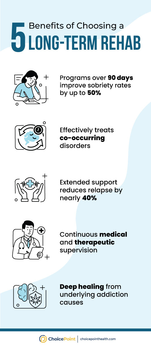 Benefits of Choosing Long term Rehab In NJ