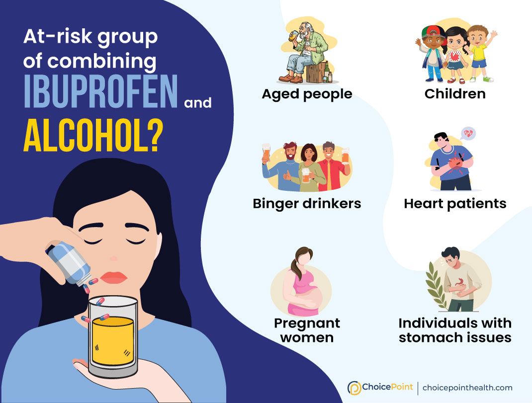 Ibuprofen & Alcohol Warning