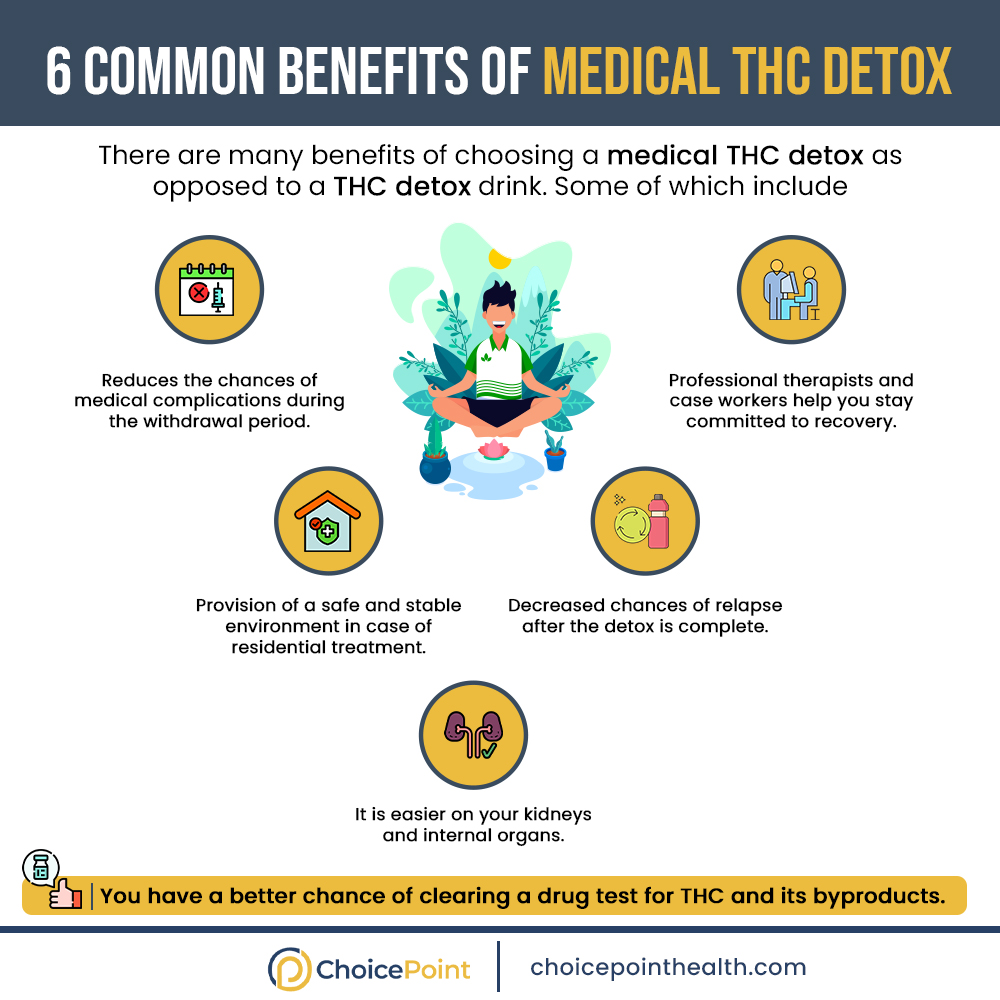 Medical THC Drug Detox Benefits