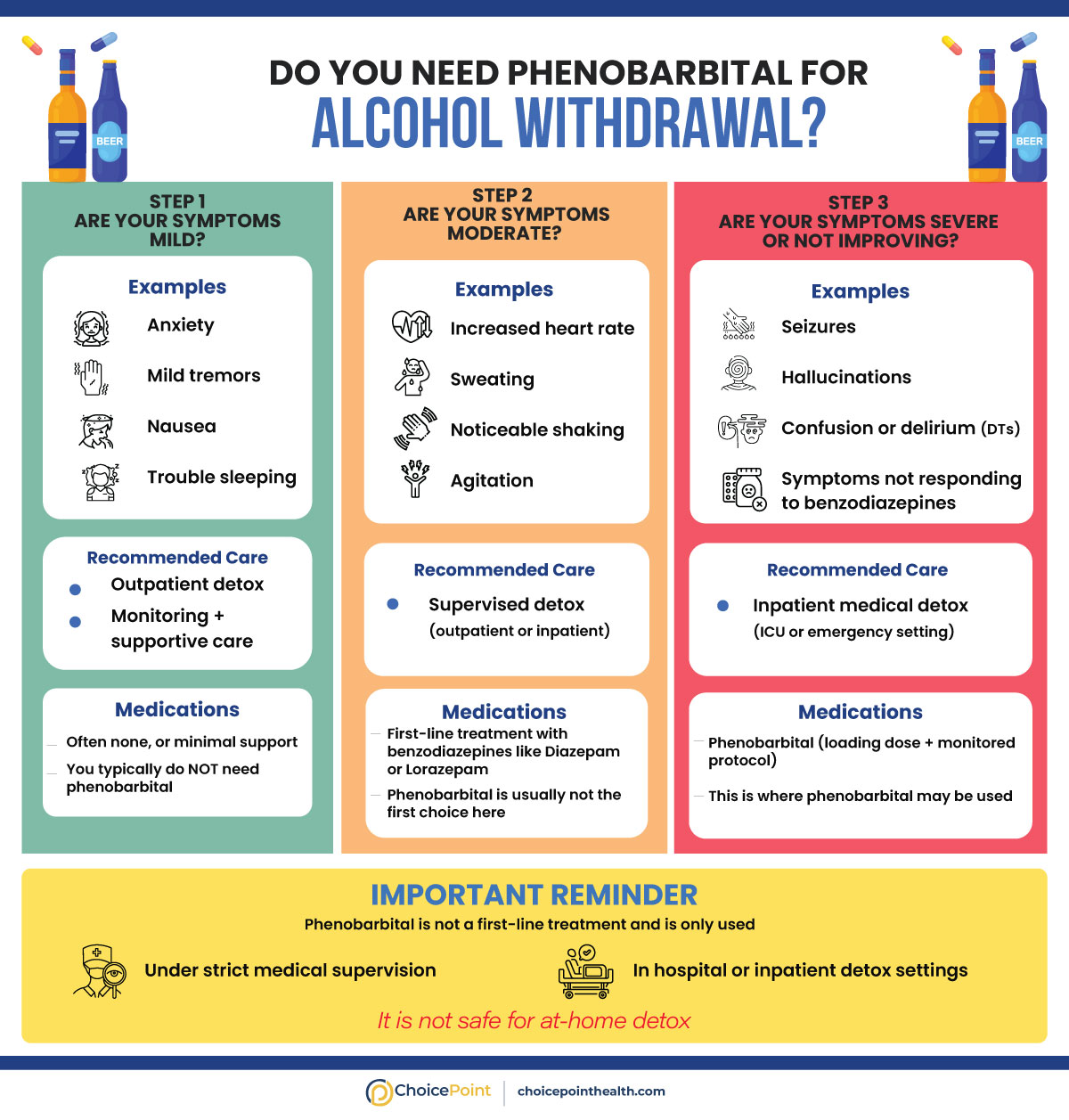 Phenobarbital vs Benzodiazepines for Alcohol Detox