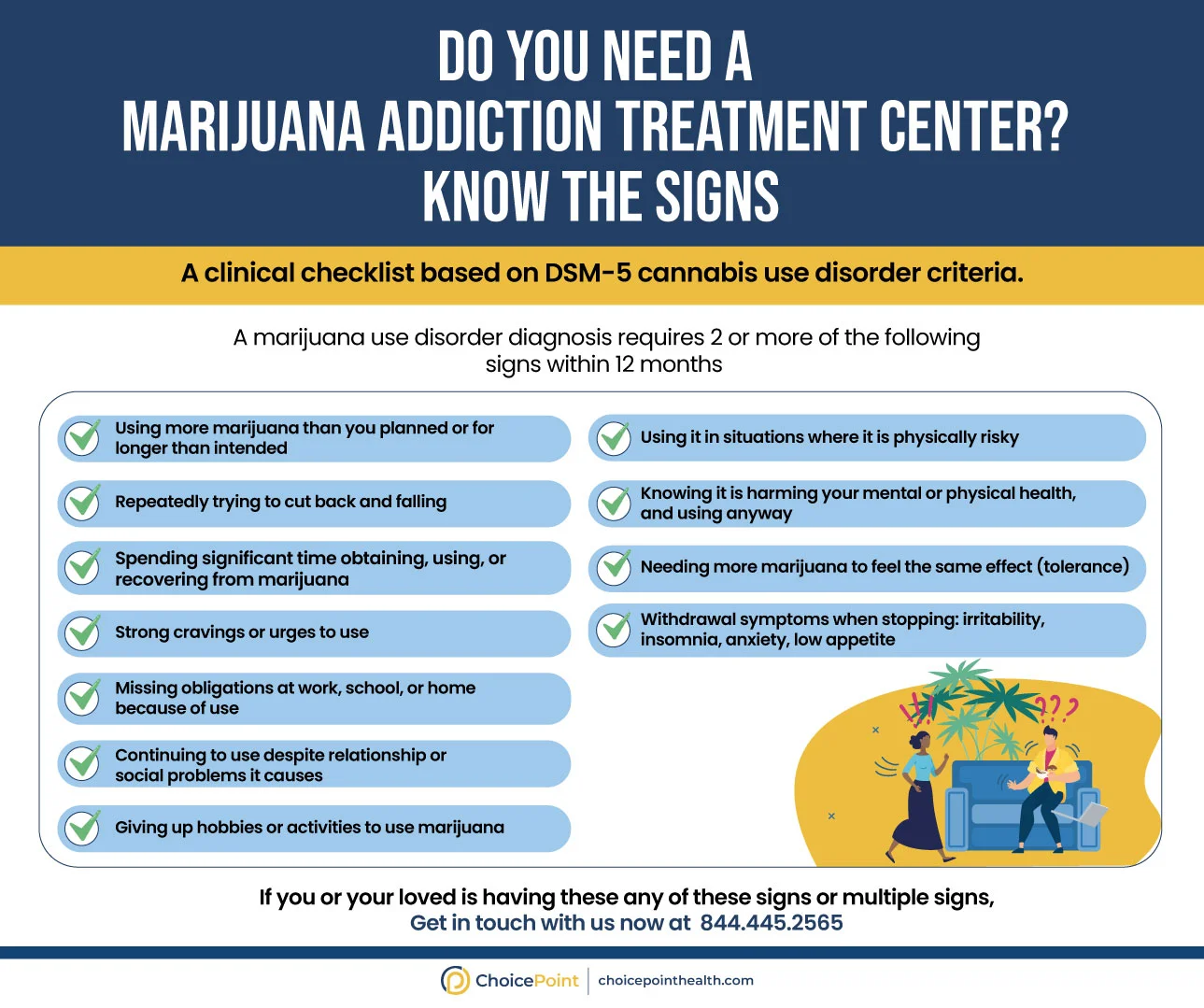 Marijuana Addiction Signs