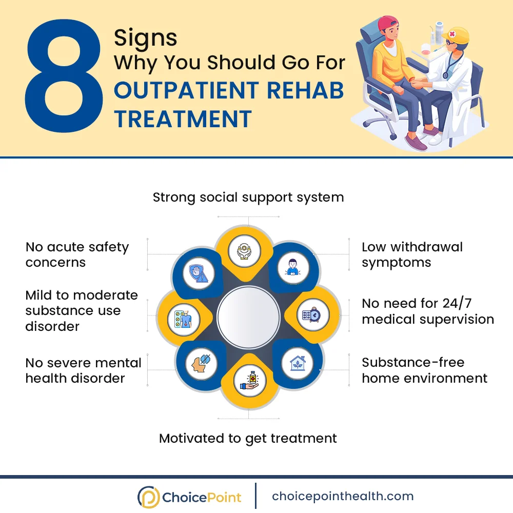 8 Reasons You Might Need Outpatient Addiction Treatment