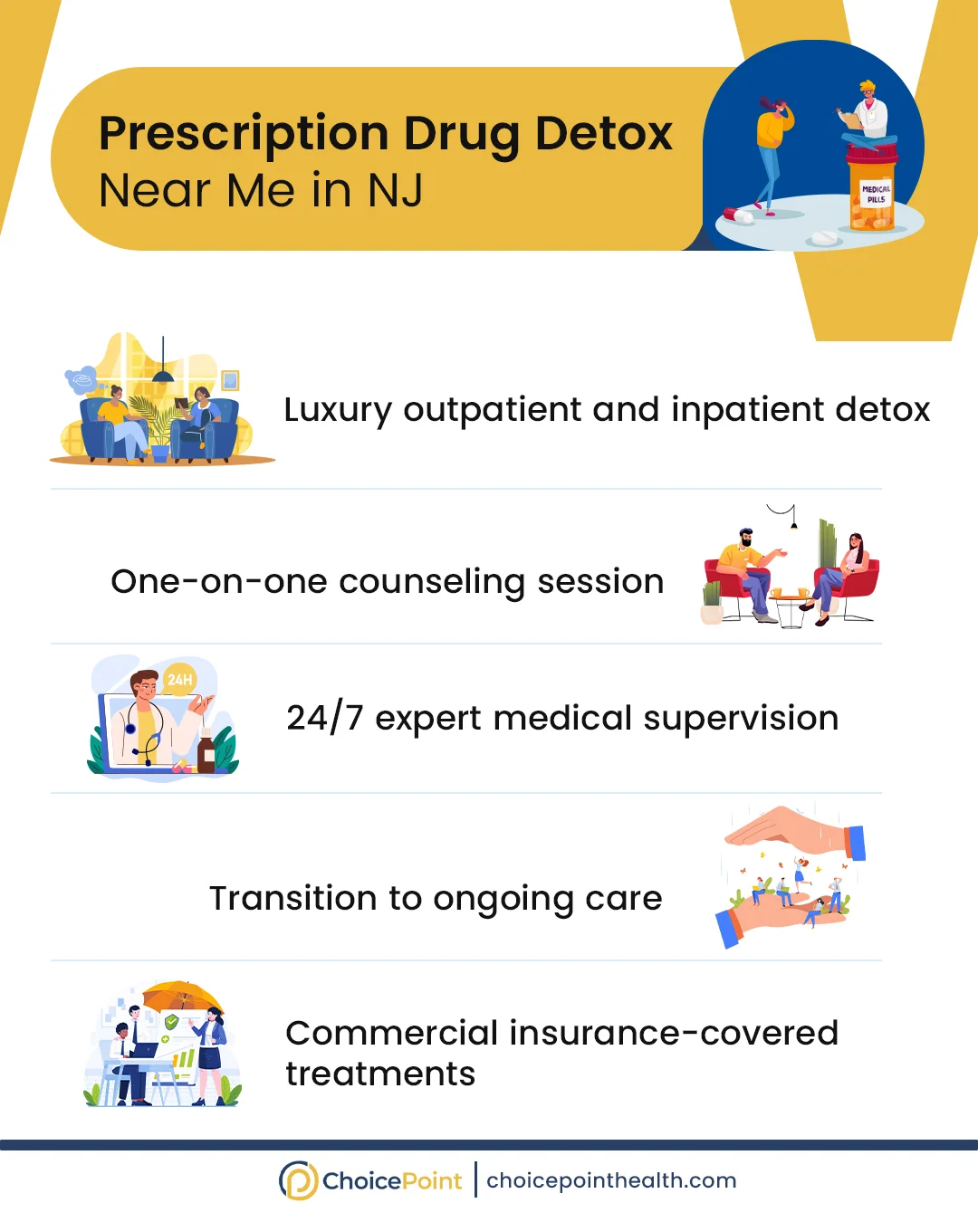 What to Expect at Prescription Drug Detox Rehab